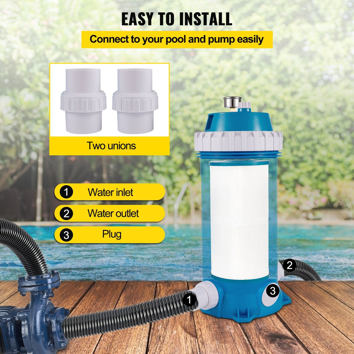 VEVOR Pool Cartridge Filter, 100Sq. Ft Filter Area Inground Pool Filte ...